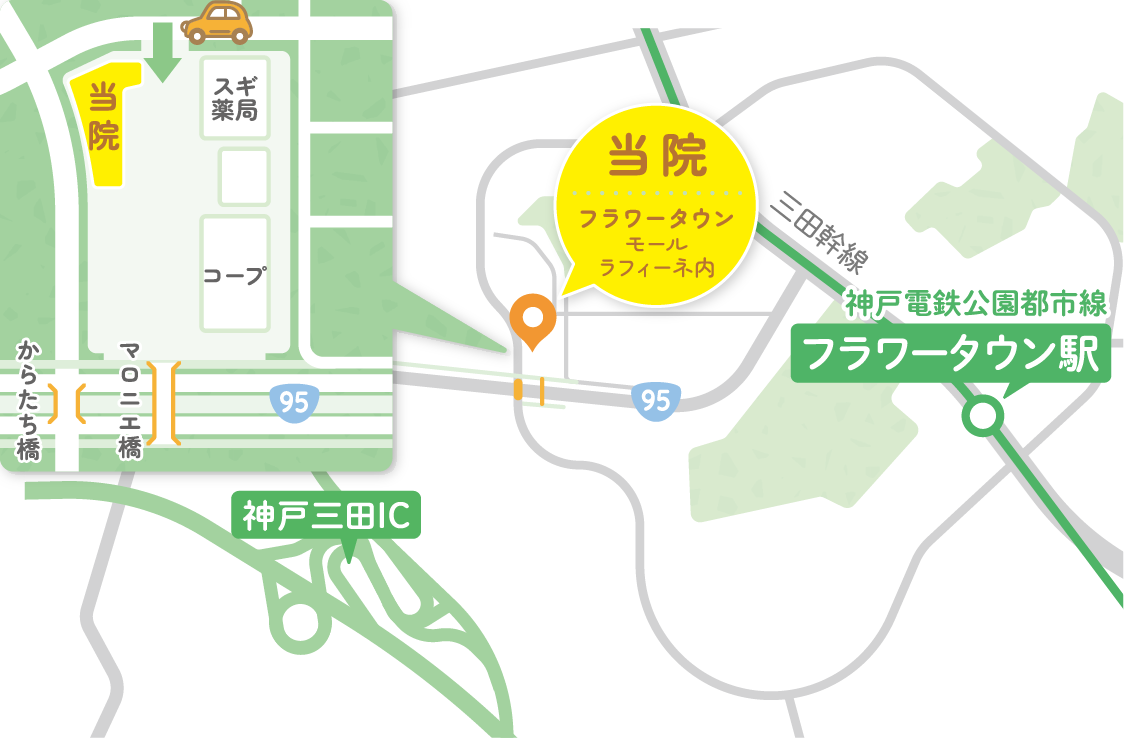 画像地図